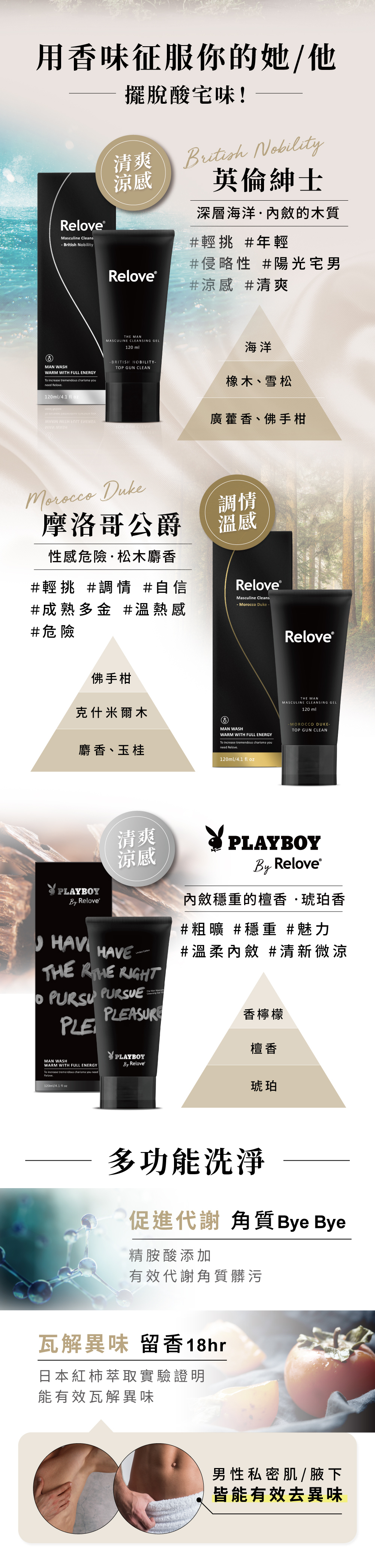 溫感1款-摩洛哥公爵款(松木麝香)、涼感2款-英倫紳士款(海洋木質)和PLAYBOY聯名款(檀香琥珀)