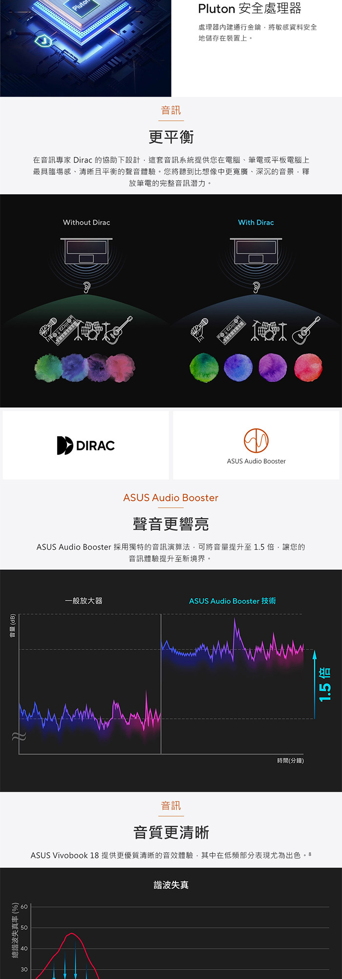 M1807HA-0061B260H音訊