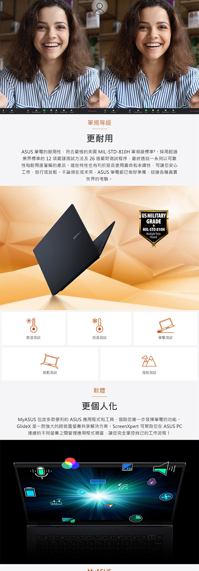 M1807HA-0061B260H軍規測試