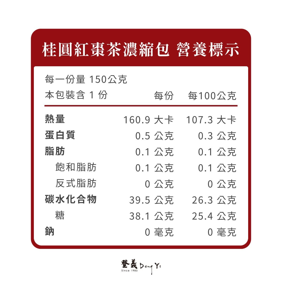 桂圓紅棗茶濃縮包營養標示