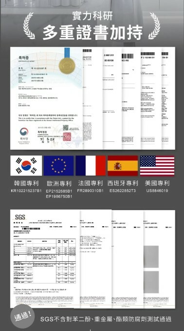 泌膜專利