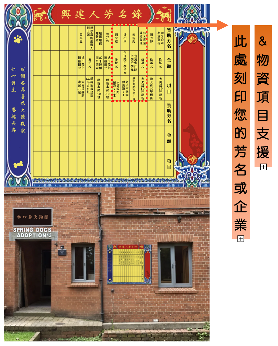 一起蓋狗園,狗園冠名,動保 企業贊助,中途公益,春天狗園