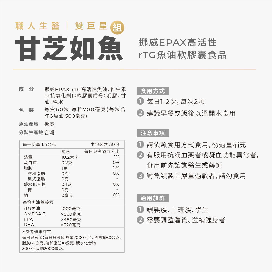 【職人生醫】專利牛樟菌絲體+專利薑黃素＆挪威EPAX 94%高純度rTG魚油 優惠組合