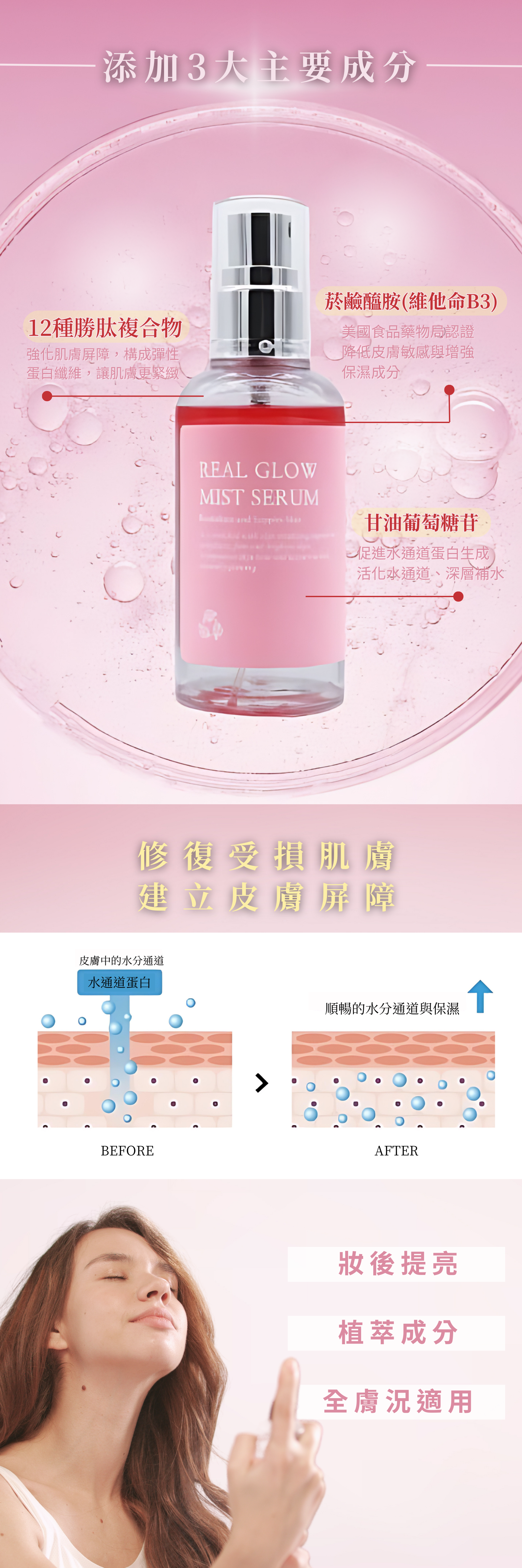 REBONCEL瑞本氏 真實發光噴霧精華