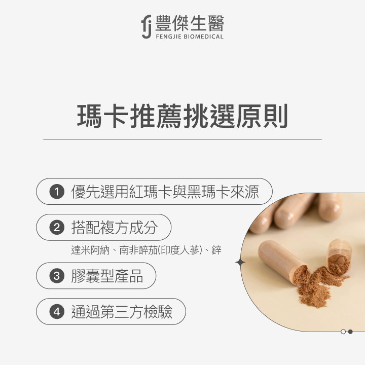 瑪卡推薦挑選原則包括：優先選用紅瑪卡與黑瑪卡來源、搭配複方成分如達米阿納與南非醉茄、膠囊型產品，以及通過第三方檢驗。