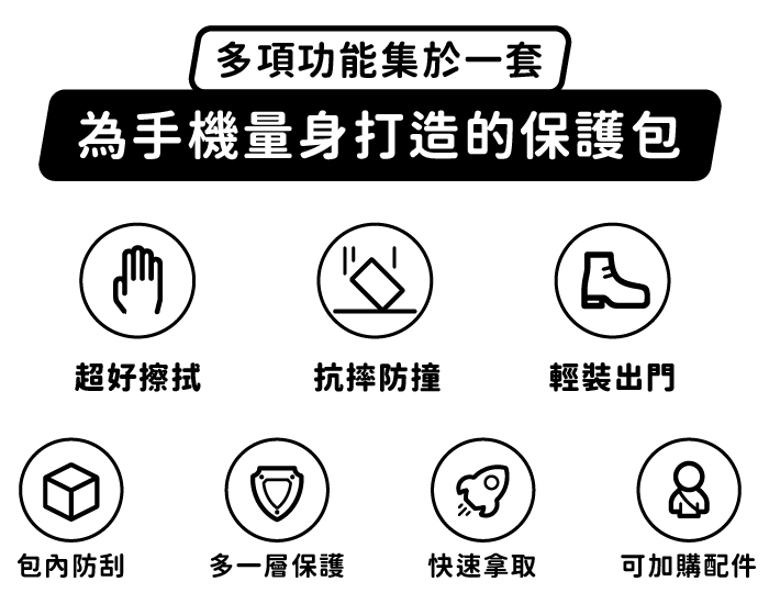 多項功能集於一套|為手機量身打造的保護包