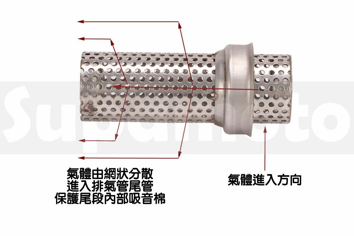 -Supamoto- 排氣管回壓塞—網狀 (50mm/60mm/中段/尾段/回壓芯/消音塞/消音)