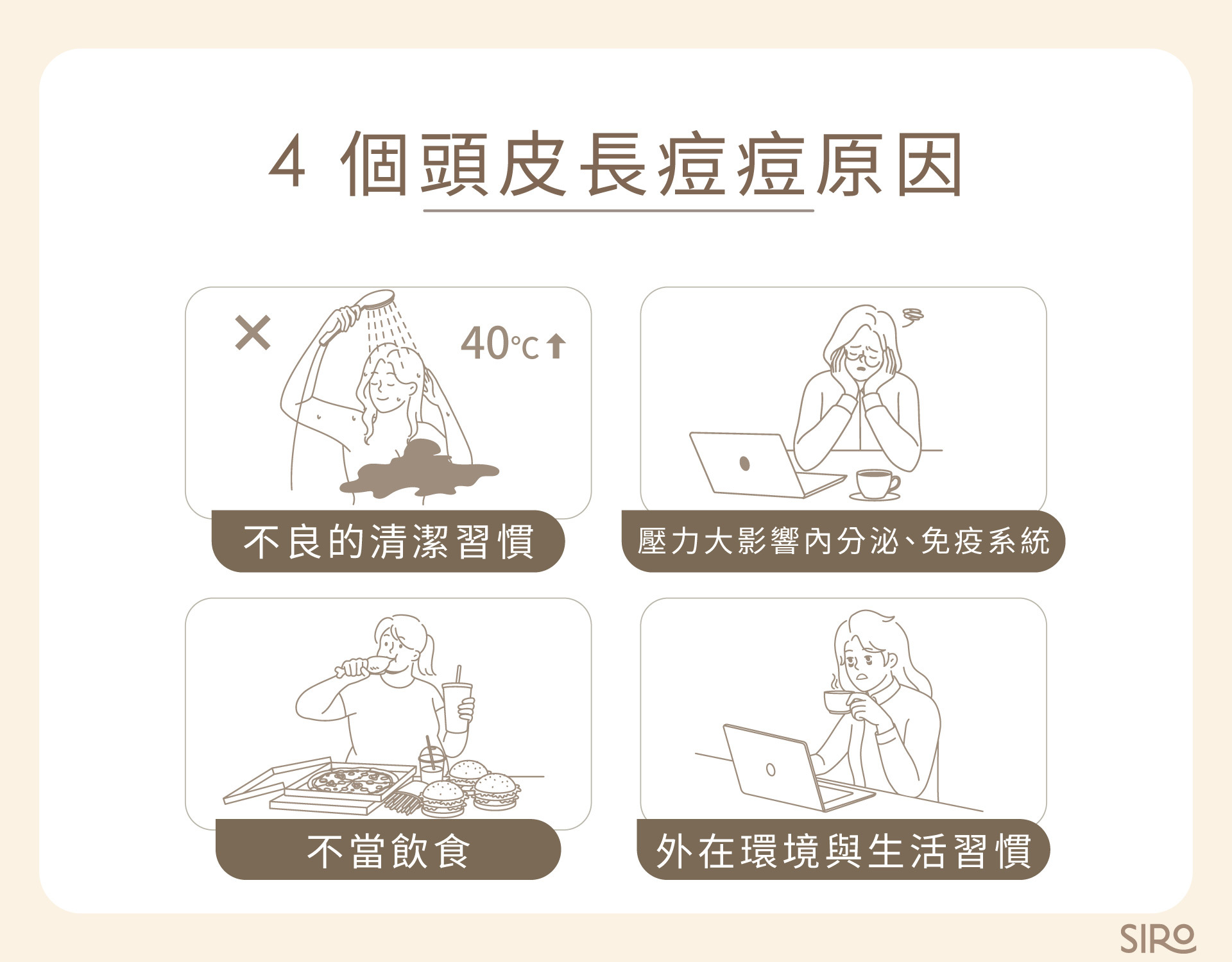 4 個頭皮長痘痘原因，讓頭皮一直長痘痘！