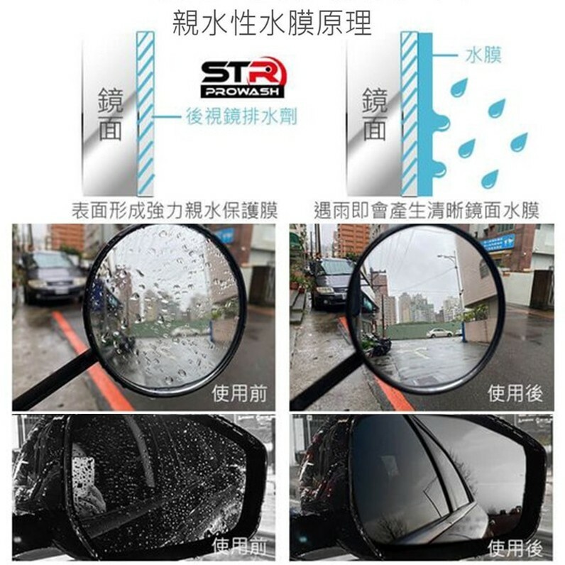 STR PROWASH 舒亦淨 後視鏡排水劑 100ml