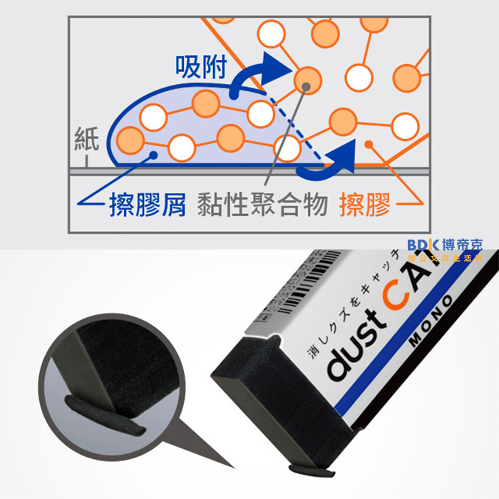 Tombow 日本蜻蜓牌 MONO dust CATCH 橡皮擦 EN-DC