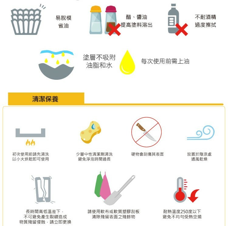 【可可博士 DR.KEKE】三能 磅蛋糕模(1000系列不沾) SN2120/SN2125/SN2126