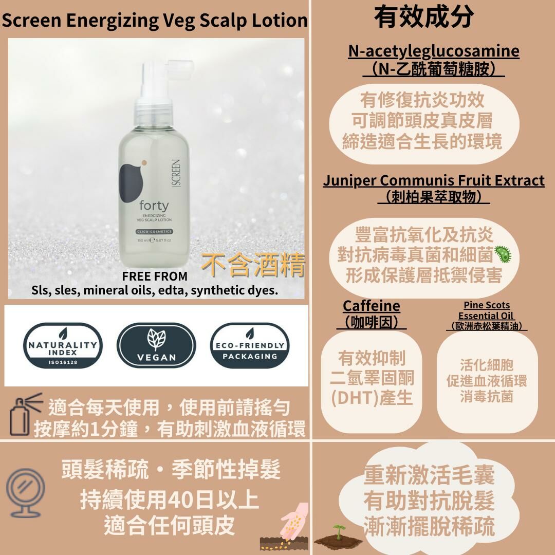 Screen Forty Energizing Veg Scalp Lotion 150ml
