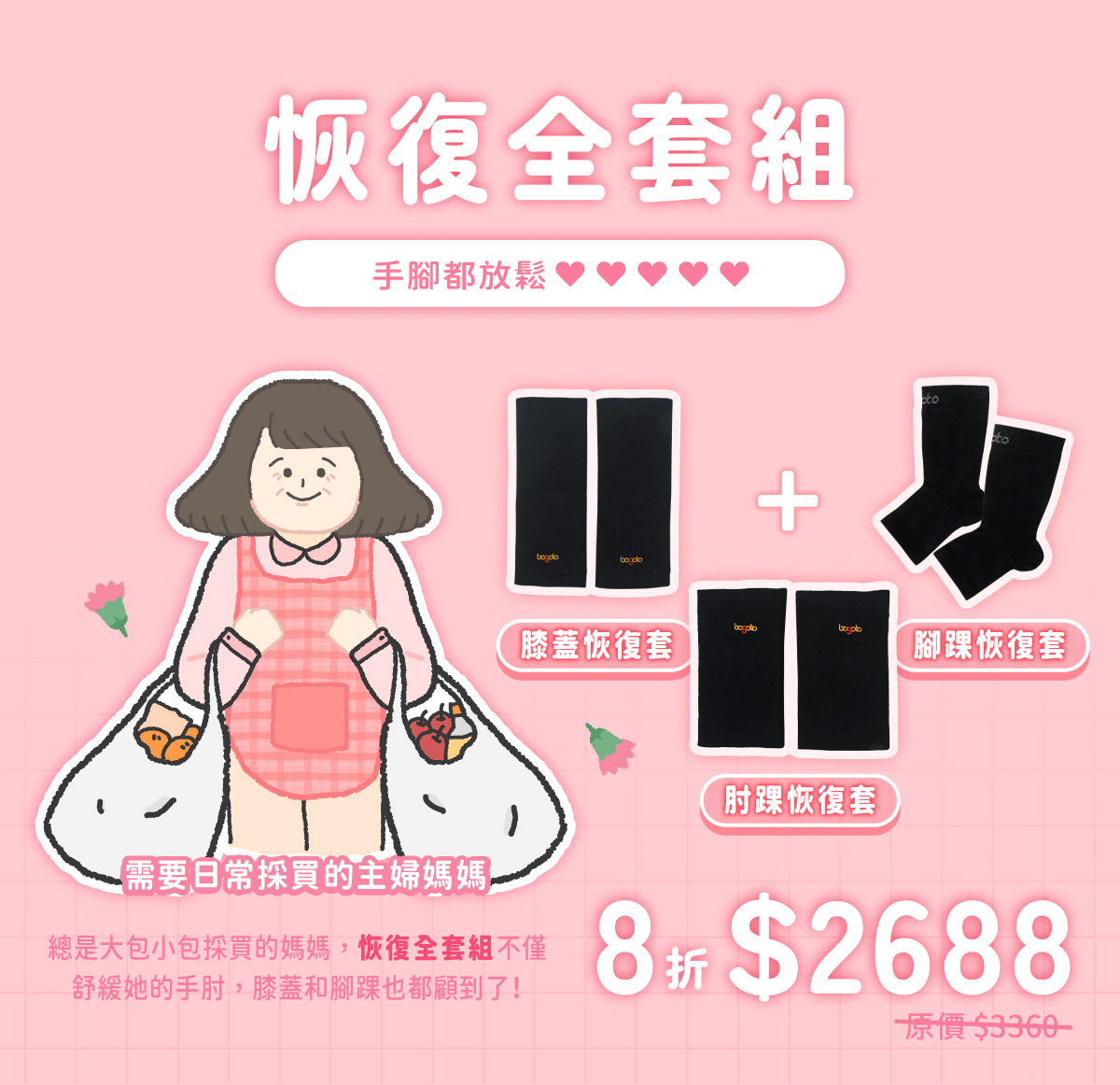 恢復全套組優惠$2688元