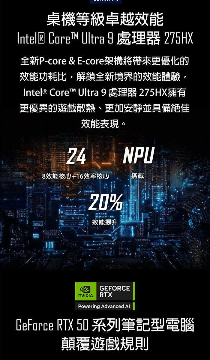 Intel Core Ultra 9 275HX