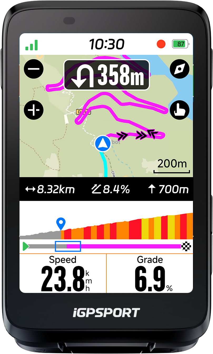 iGPSPORT BiNavi 智能GPS咪錶