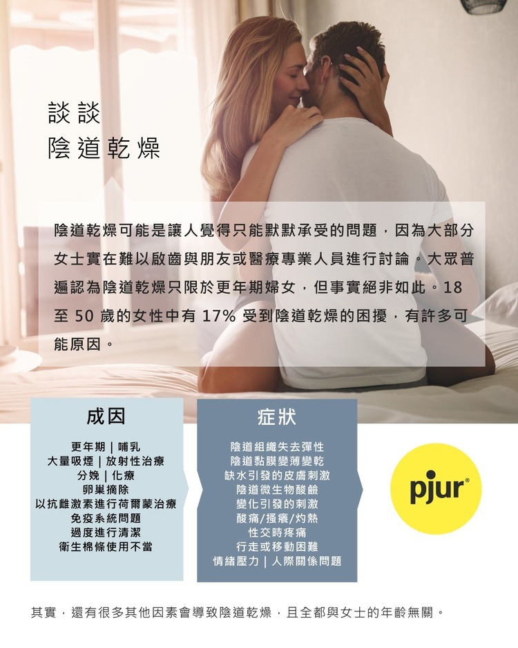 pjur med NATURAL glide 敏弱植萃保濕 水性潤滑液-100ml