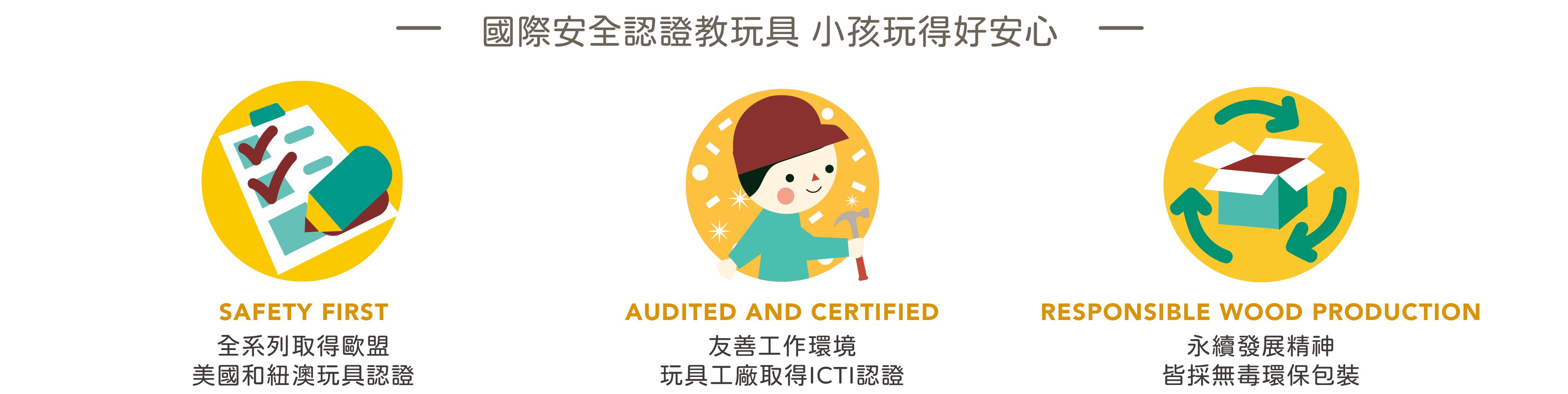國際安全認證教玩具 小孩玩得好安心