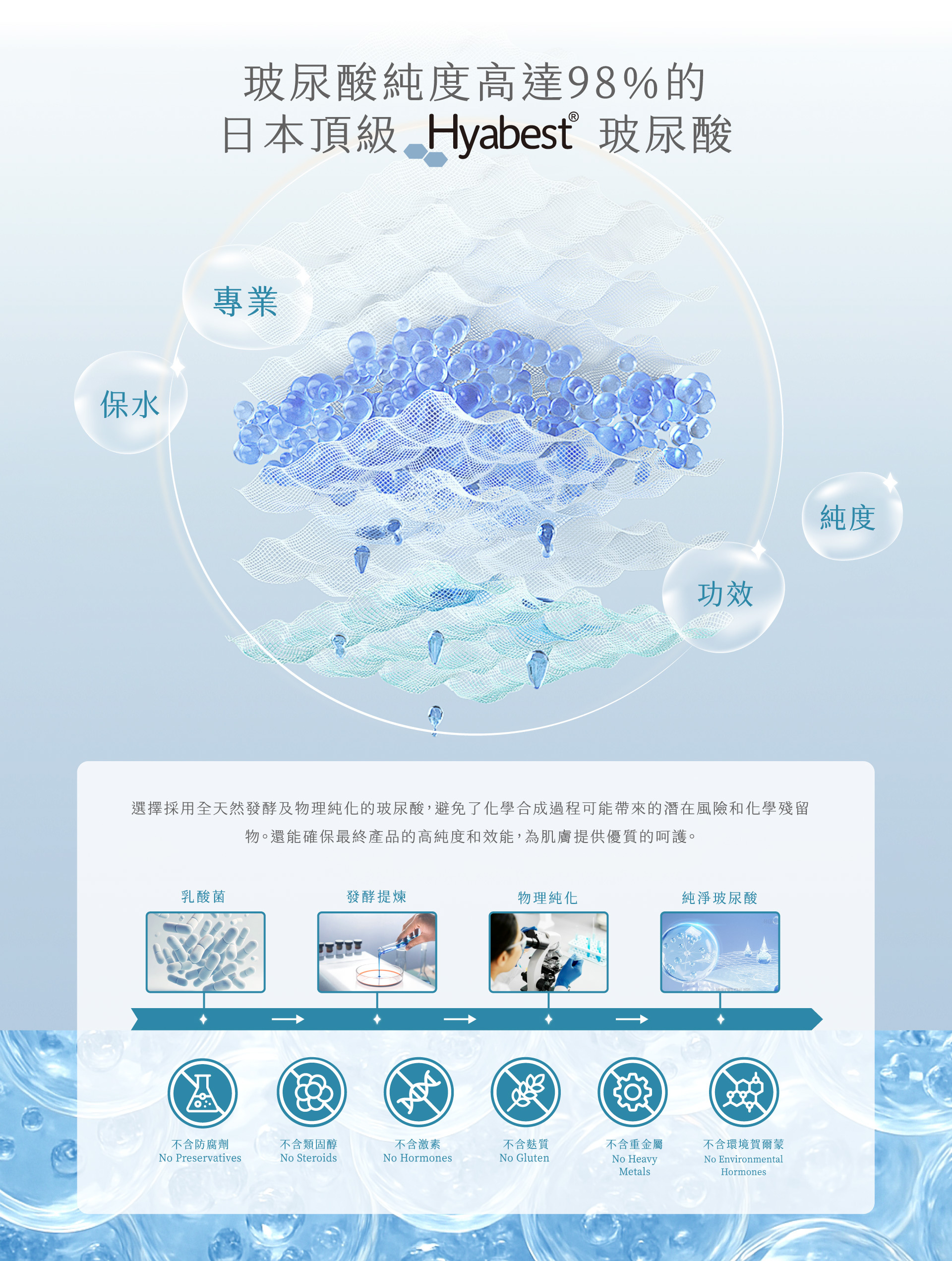 渼汩賦能玻尿酸