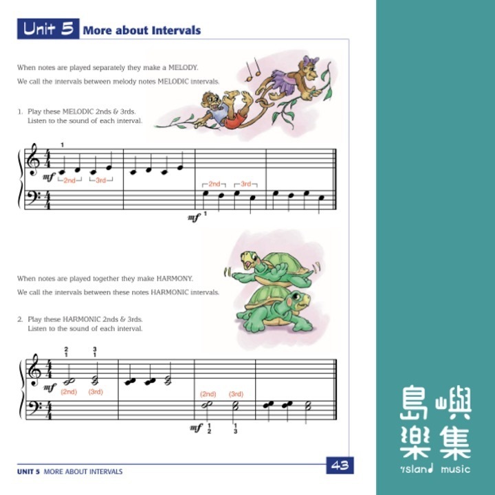 Alfred's Basic Group Piano Course, Book 1