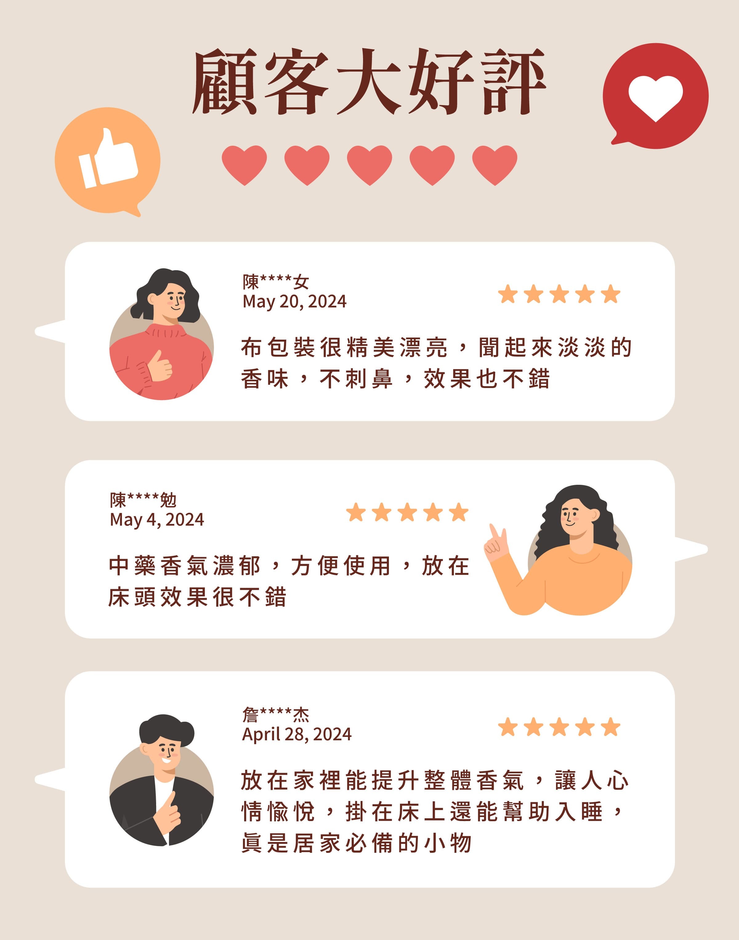 登義嗡嗡不來包顧客評價