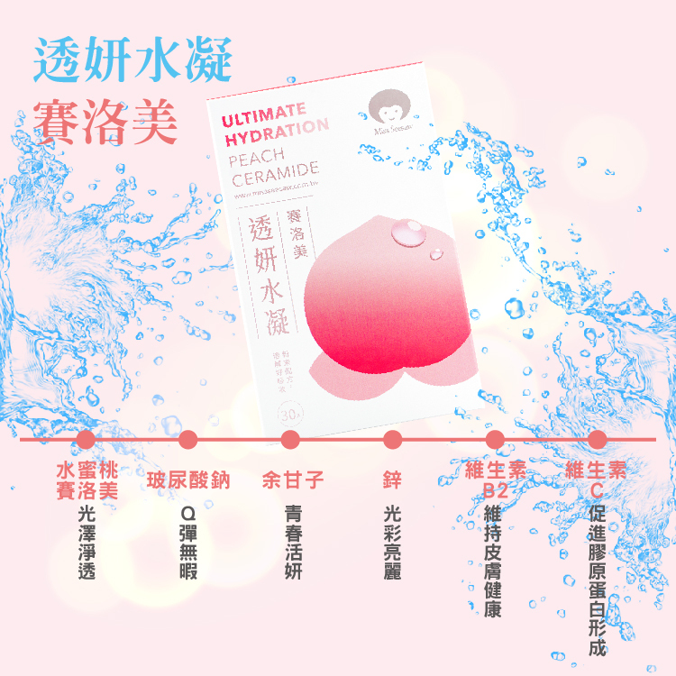 賽洛美、水蜜桃、余甘子、玻尿酸