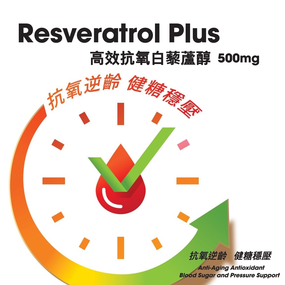 【新品上市】YVCARE 高效抗氧白藜蘆醇 500mg