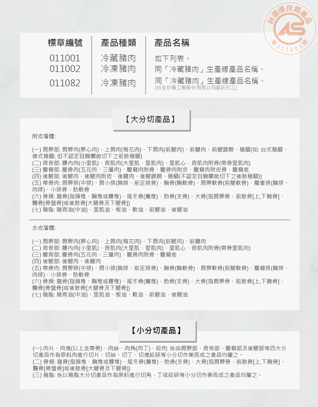 CAS標章編號,產品種類,產品名稱,大分切,小分切產品