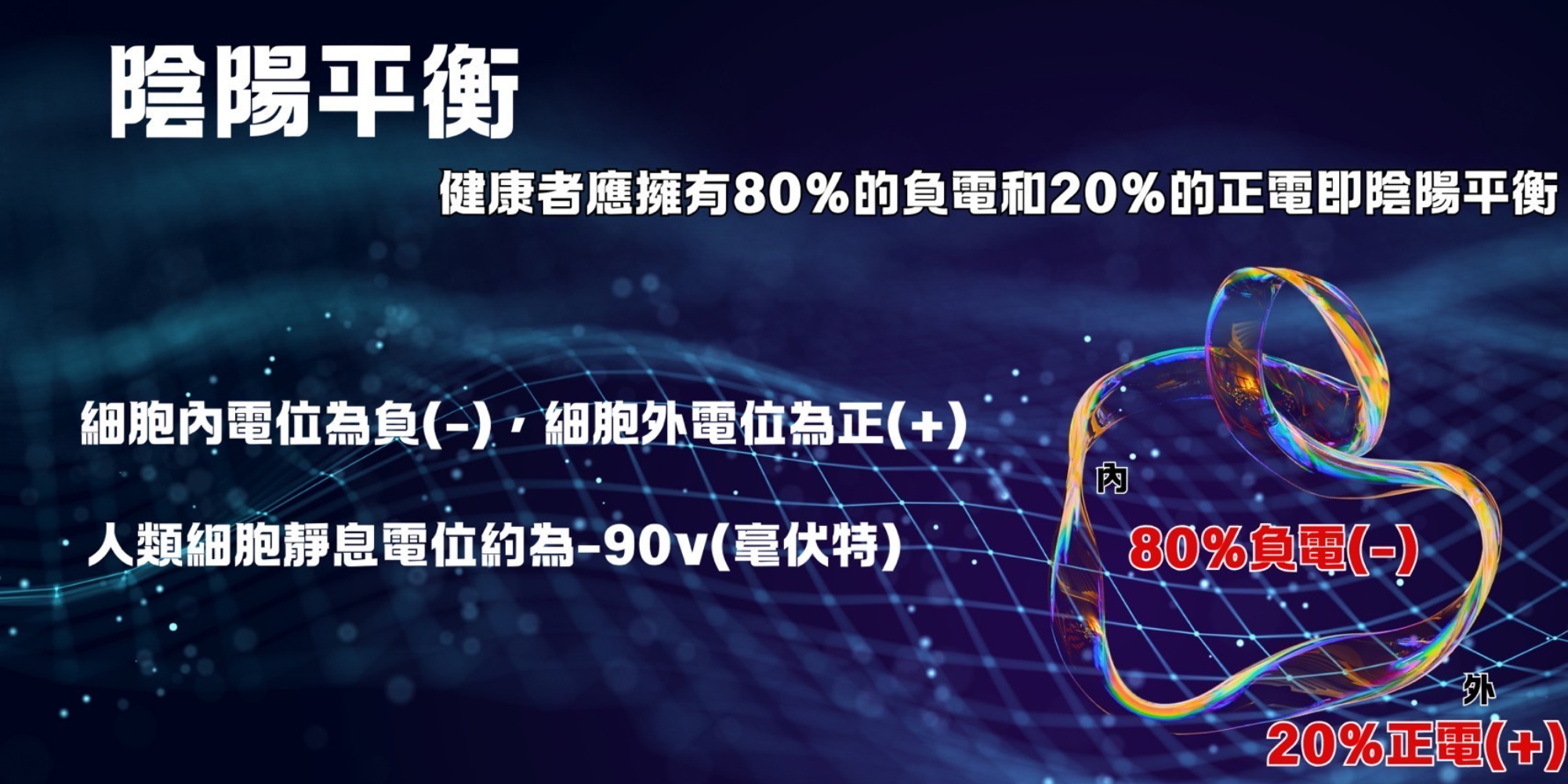 合田量粒波段貼片