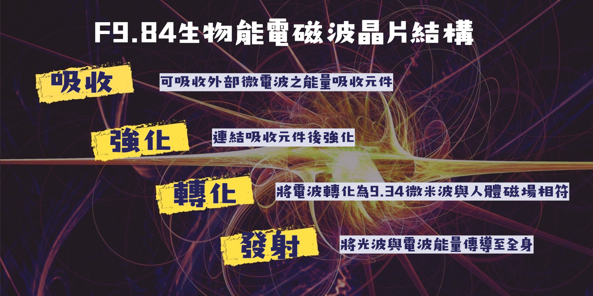 合田量粒波段貼片