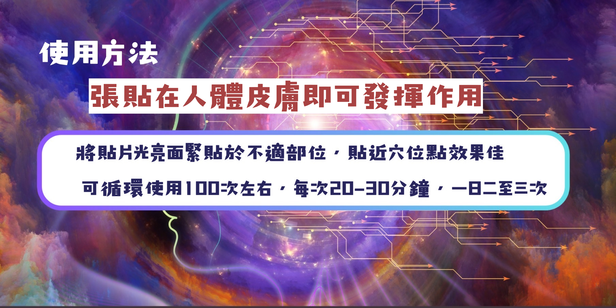 合田量粒波段貼片