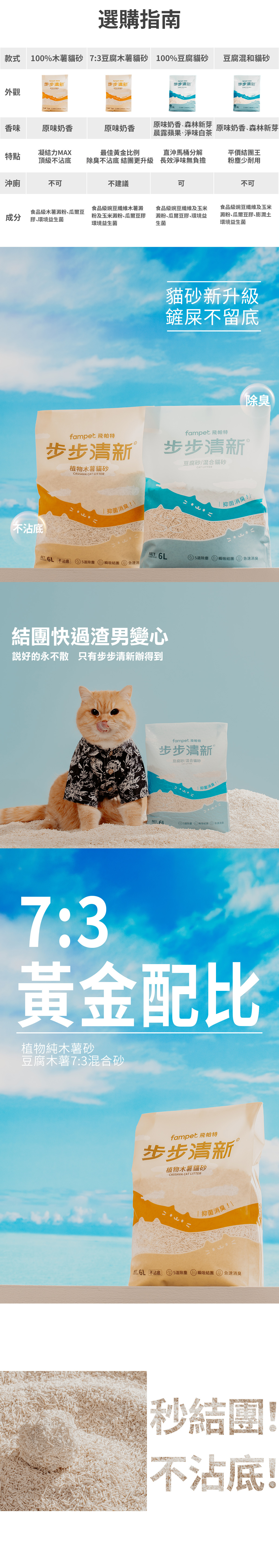 Fampet步步清新7:3黃金比例豆腐木薯貓砂顆粒特寫