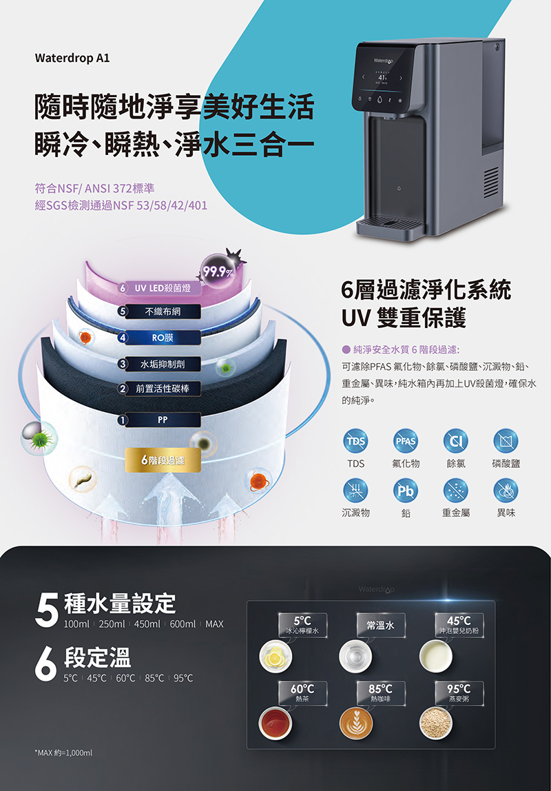 Waterdrop A1 桌上型RO飲水機
