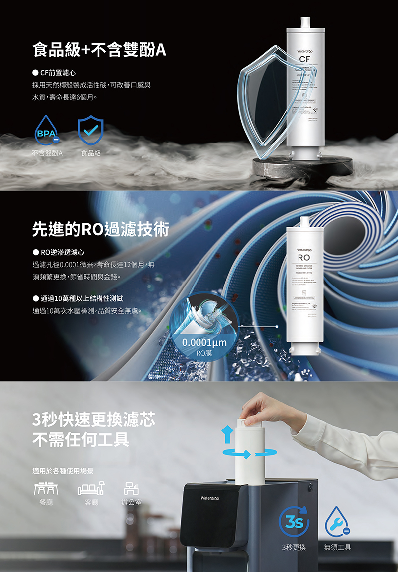 Waterdrop A1 桌上型RO飲水機