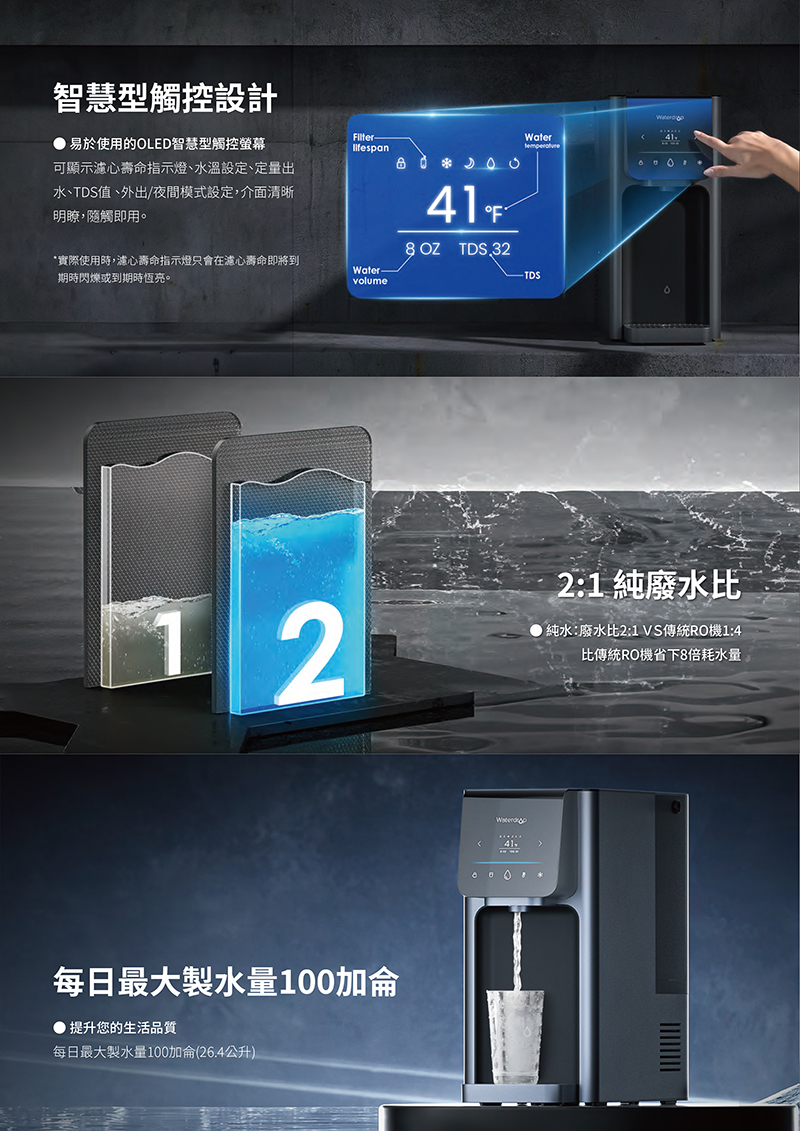 Waterdrop A1 桌上型RO飲水機