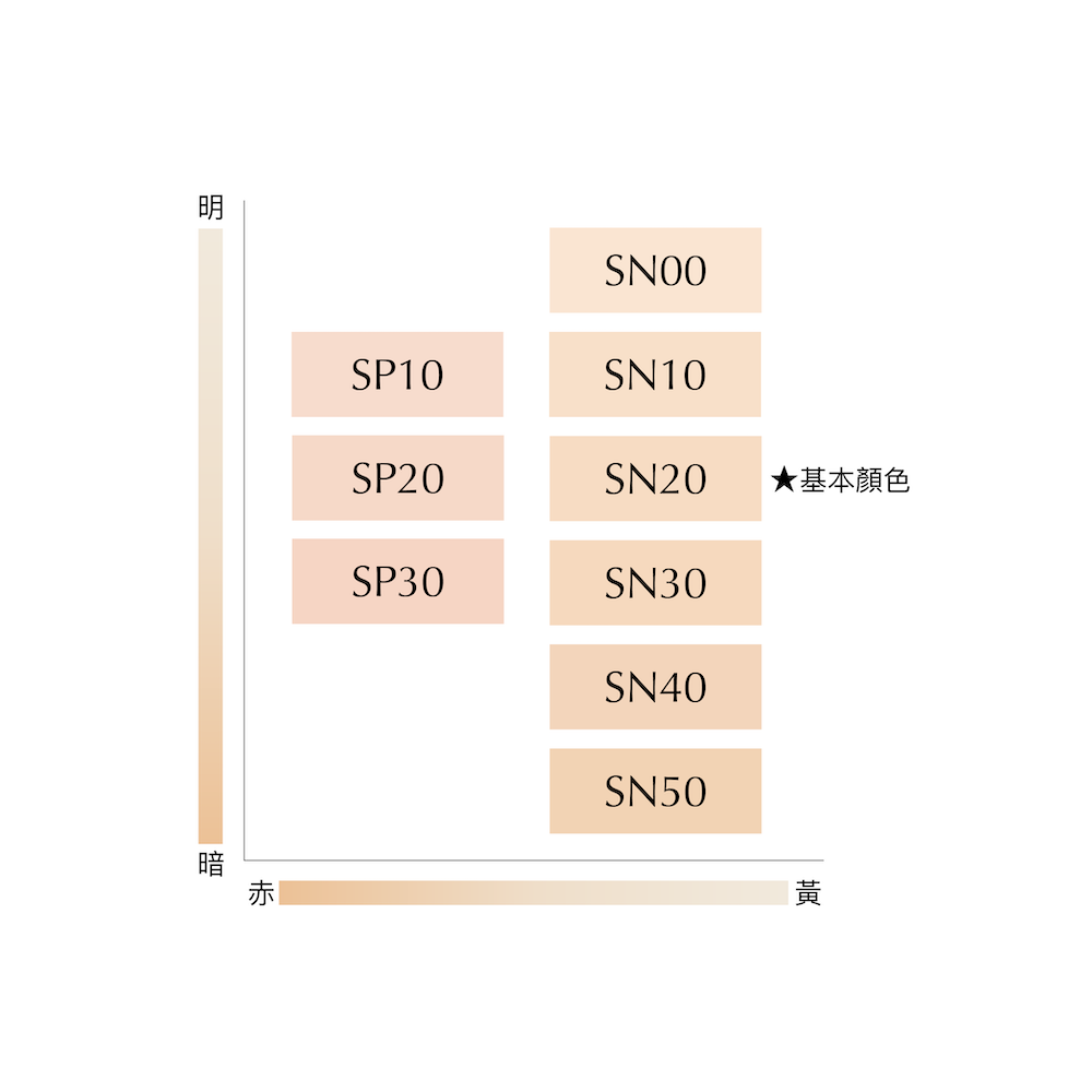 啞緻柔霧粉底套裝