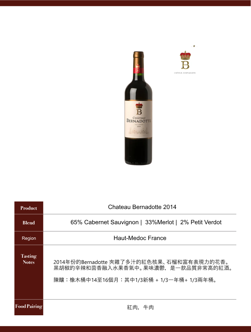 Château Bernadotte 2014