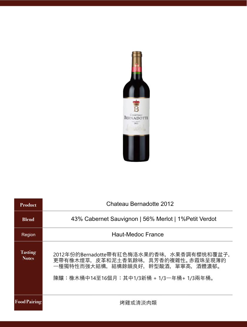 Château Bernadotte 2012