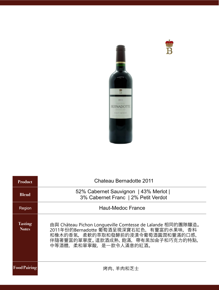 Château Bernadotte 2011