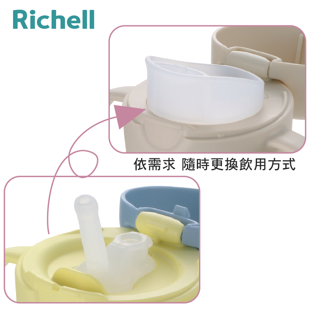 【Richell 利其爾】TLI 四代 吸管水杯 200ml - 龍翼探險  (7個月以上適用)