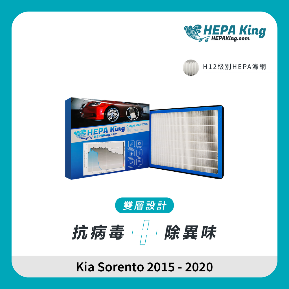 HEPA KING Kia Sorento 2015 - 2020 HEPA + 蜂窩納米礦晶 冷氣濾網