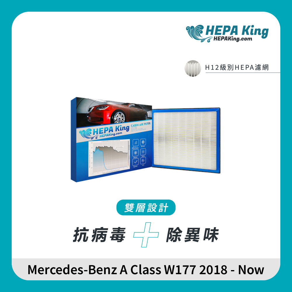 HEPA KING Mercedes-Benz A Class W177 2018 - Now HEPA + 蜂窩納米礦晶 冷氣濾網