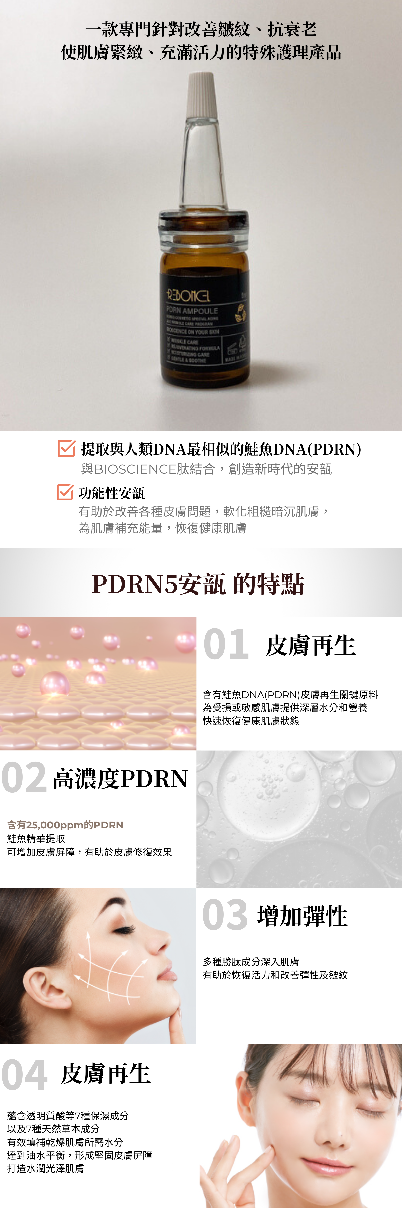 REBONCEL瑞本氏 PDRN高級安瓶(5入)