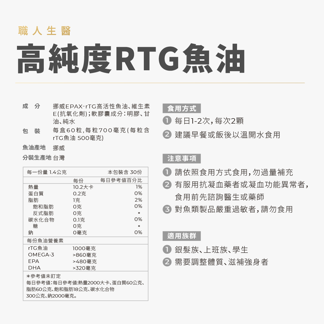 【職人生醫】挪威EPAX 94%高純度rTG魚油