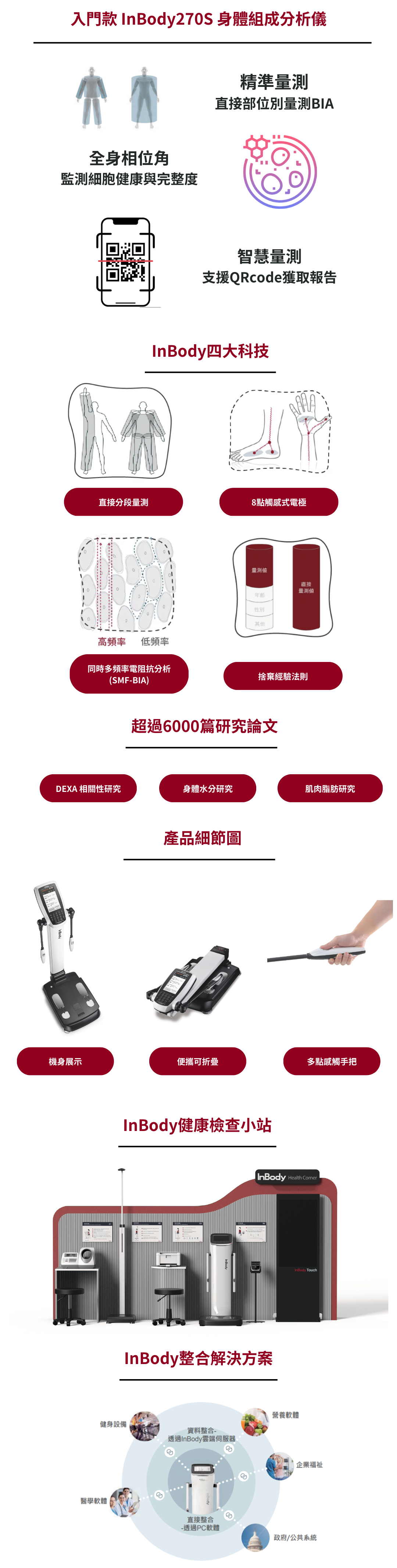 R 【美品】InBody270 imgrc0075249551.jpg