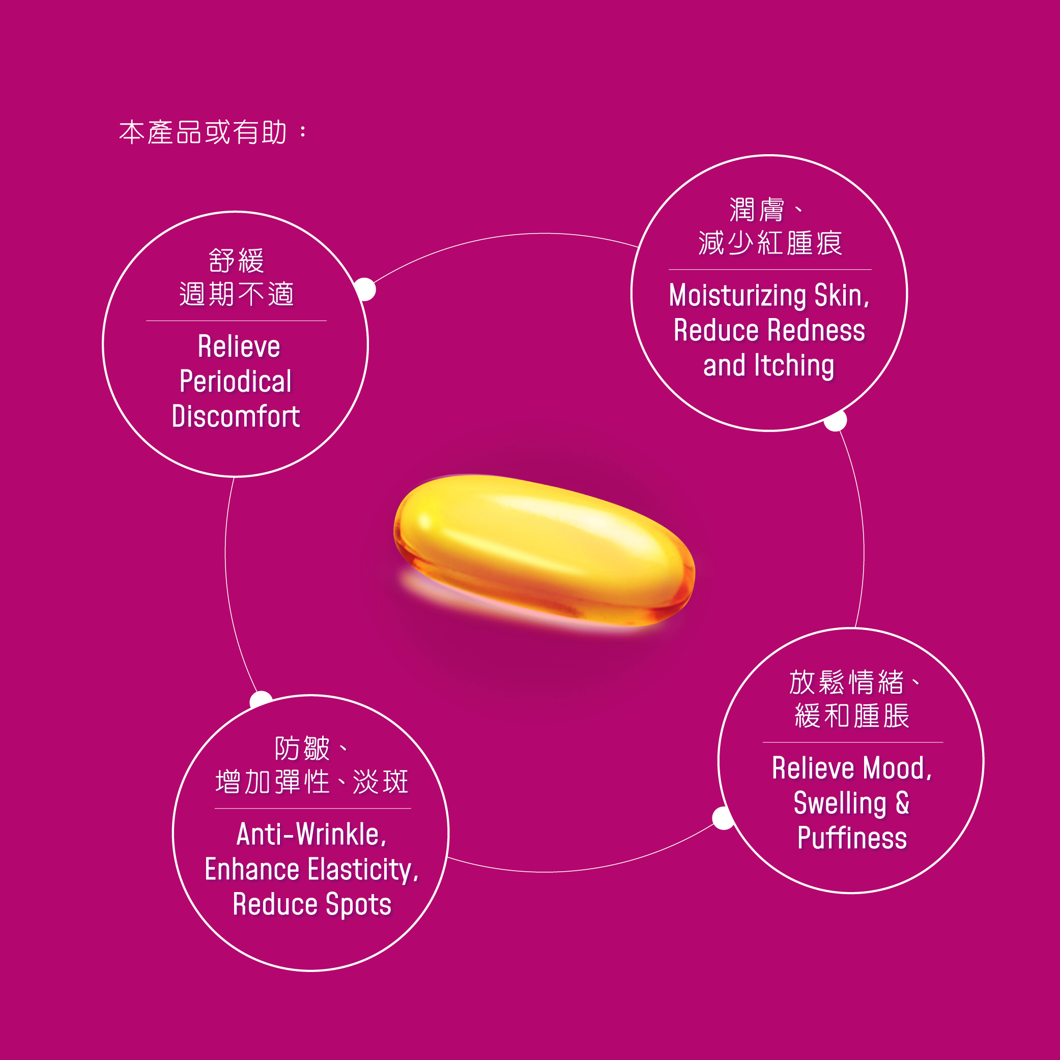 經安舒 月見草