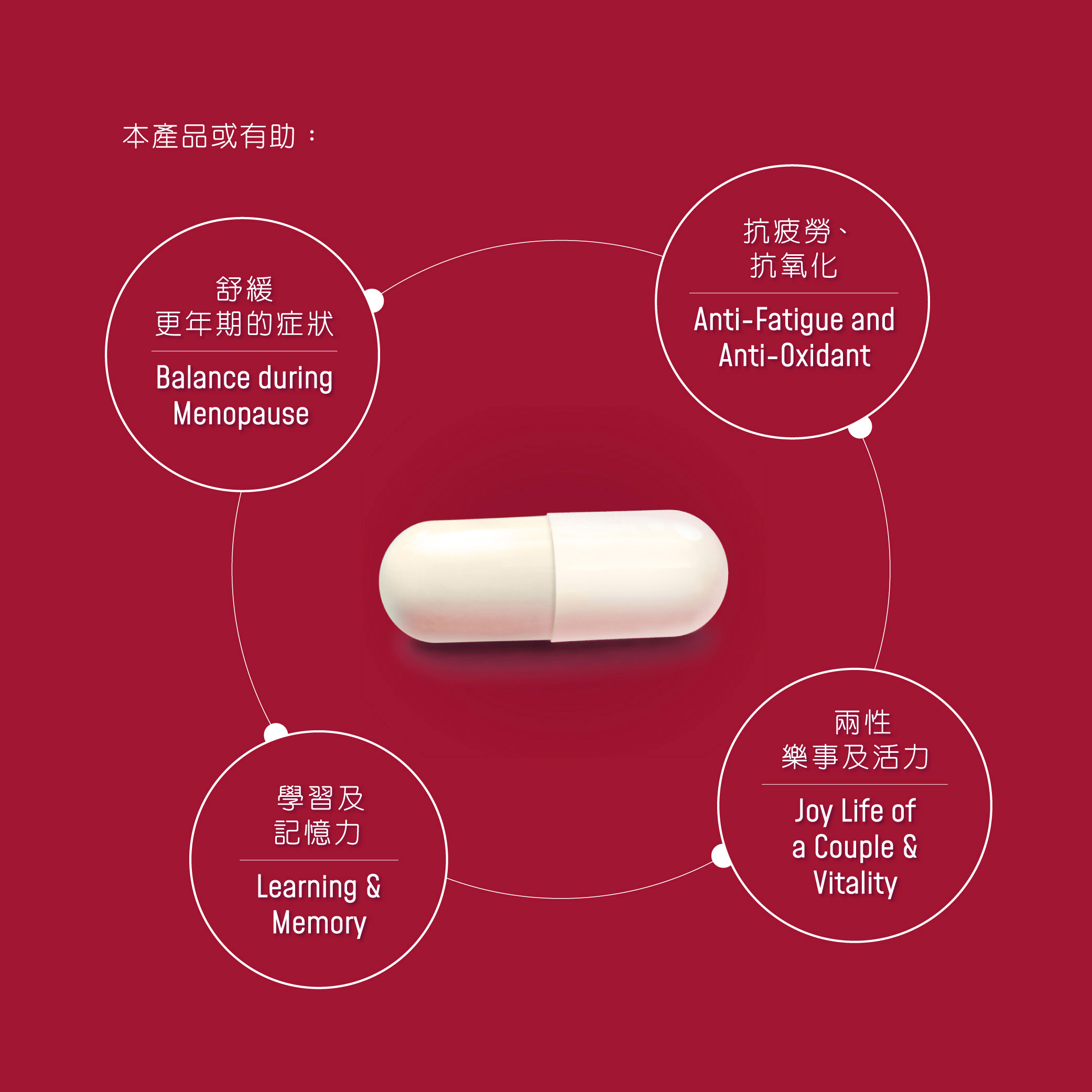 白藜蘆醇 抗氧化