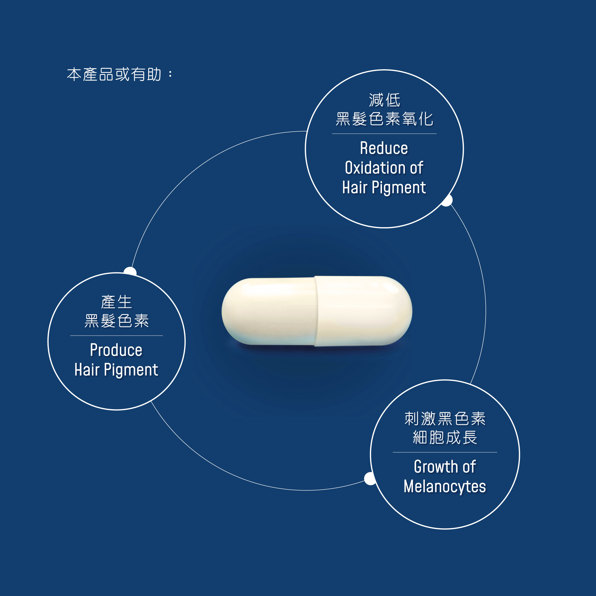 黑髮精華 蛋氨酸