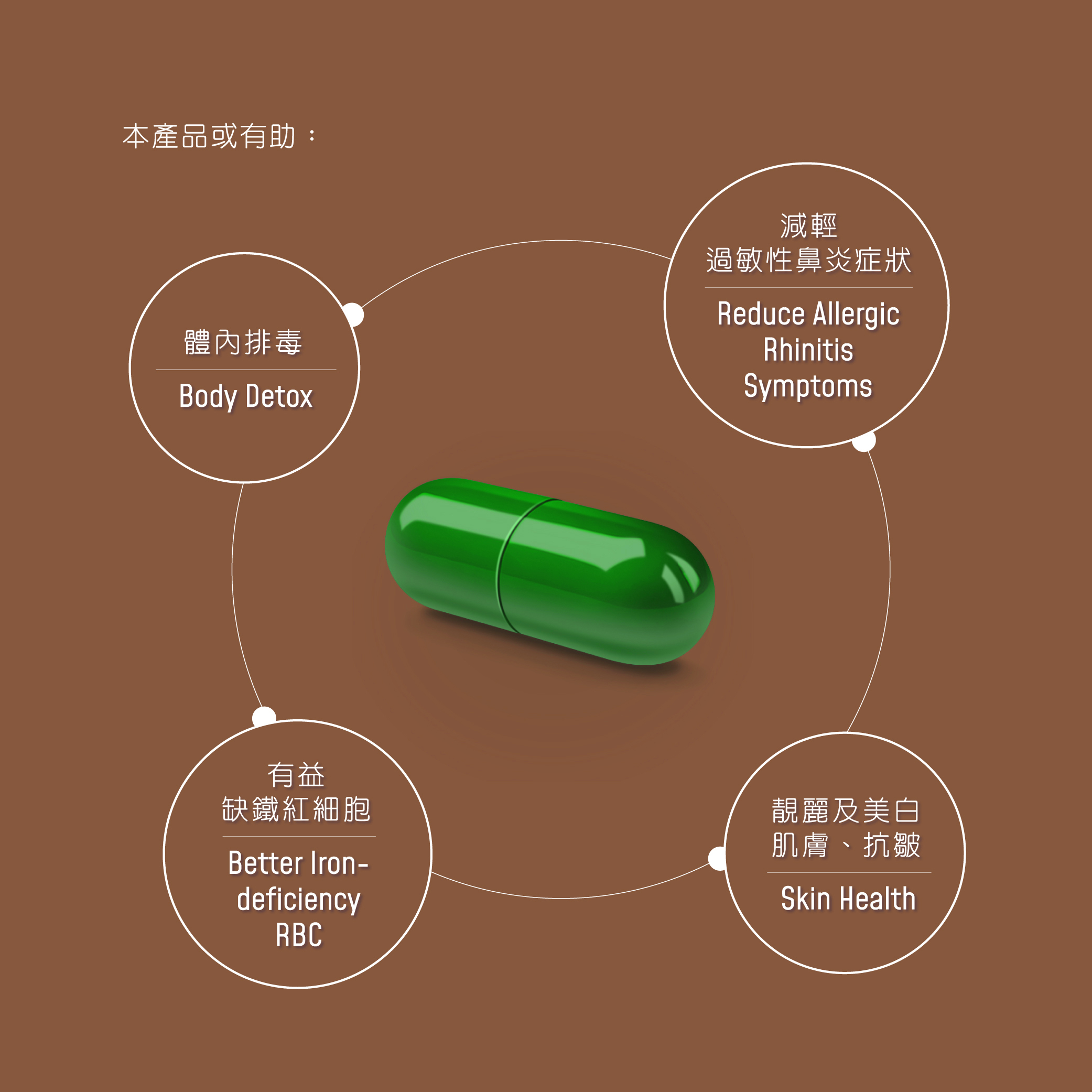 螺旋藻 排毒素