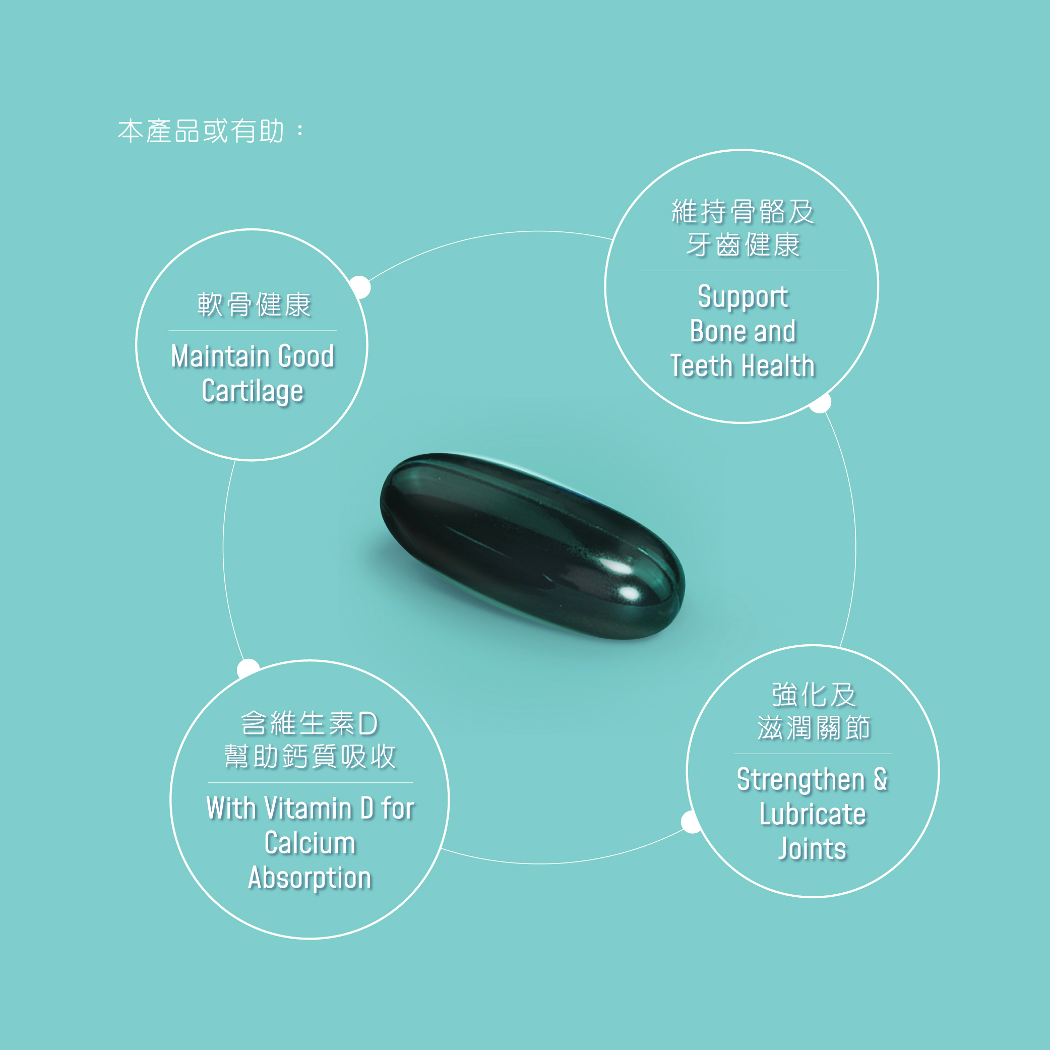 8合1超級關節靈