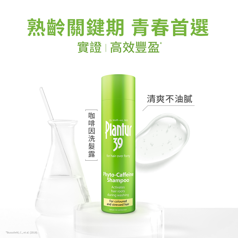 Plantur39|植物與咖啡因洗髮露 染燙受損髮250ml+植物與咖啡因頭髮液200ml